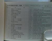 切手　特殊切手1979（切手1810円分）