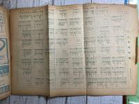 ベースボールマガジン　1948年（昭和23年）11月号
