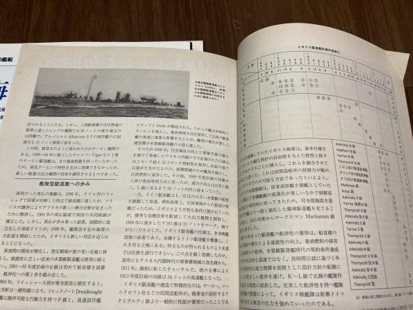 世界の戦艦 イギリス戦艦史（№.429）/イギリス駆逐艦史（№.477