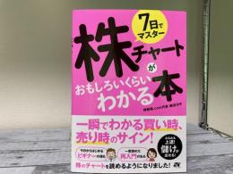 7日でマスター　株チャートがおもしろいくらいわかる本