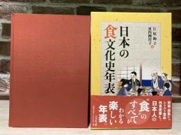 日本の食文化史年表