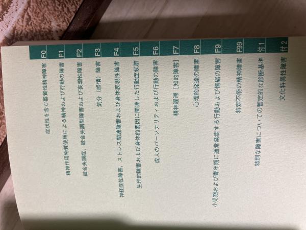ICD-10 精神および行動の障害 DCR研究用診断基準 新訂版(中根允文