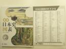 最新日本史図表