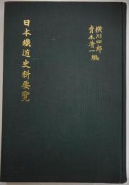 日本鉄道史料要覧