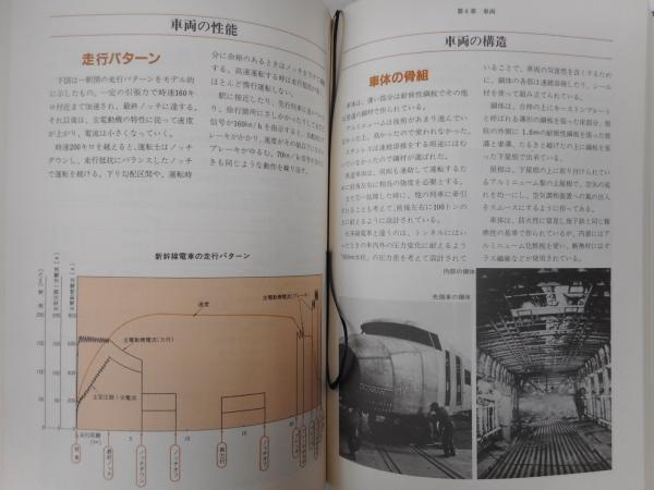 写真とイラストで見る新幹線 ーその２０年の軌跡ー / 古本、中古本、古