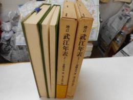 増訂武江年表　東洋文庫　二冊揃