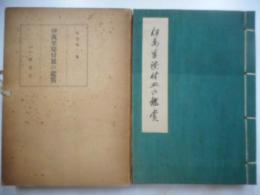 伊万里染付皿の鑑賞
