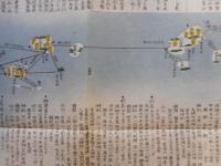 増訂　伊豆七島全図　附・無人島八十輿図　相武房総海岸図　復刻版
