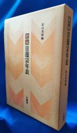 新編　日蓮宗年表