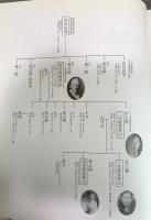 帝室技藝員眞葛香山