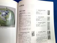 横浜・東京明治の輸出陶磁器 : 特別展