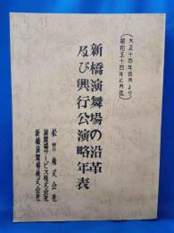 新橋演舞場の沿革及び興行公演略年表　（大正十四年四月より昭和五十四年七月迄）