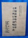 新橋演舞場の沿革及び興行公演略年表　（大正十四年四月より昭和五十四年七月迄）