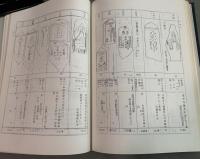 上野国板碑集録(全)