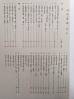 昭和44年度　指定文化財修理報告書　美術工芸品篇
