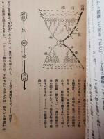 己れとは　生・性・普遍・誠・愛・本務・人格・覚悟等の問題