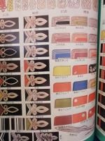 大日本帝国陸海軍　軍装と装備　＜明治・大正・昭和＞