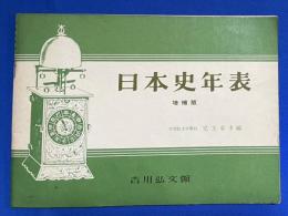 日本史年表　増補版　