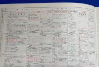 世界史年表　再訂増補版