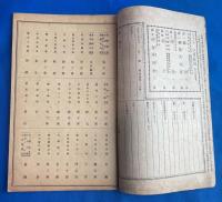 帝国劇場　絵本筋書　大正12年3月狂言　