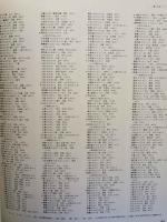 平凡社版　日本地図　1972年