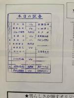 80’新日本プロレスリング　MSGタッグ・リーグ戦　パンフレット