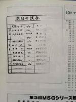 新日本プロレスリング ‘80　第3回MSGシリーズ　プログラムパンフレット