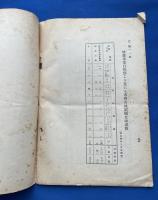 道府県及び都市に於ける教育映画利用状況 （昭和4年3月末） 教育映画研究資料　第5輯