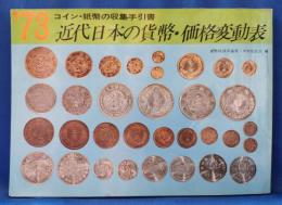 73 近代日本の貨幣・価格変動表