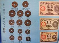 73 近代日本の貨幣・価格変動表