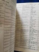 秦野市自然環境調査保全研究会調査報告書　谷戸田の自然