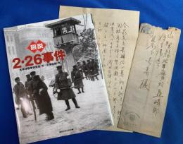 「昭和29年2・2・6 事件を、郷里に知らせる手紙」　一枚