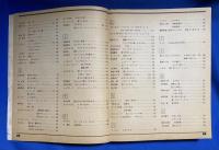 月刊歌謡曲　総集編　7月号臨時増刊　1980年上半期のヒット曲集　MUSIC MAGAZINE