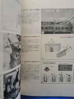 基礎自動車整備作業