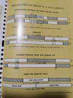 1971年 コダック （8ミリ・16ミリなどの）動画及び編集テクニックガイドブック