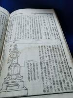 好古類纂二編　第二集