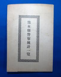熊本県警察統計一覧