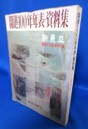 開港100年年表・資料集　新東亜1976年1月号別冊付録