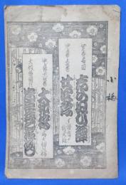 歌舞伎ほか 絵入り演目表  （新富町）新富座 明治33年3月