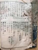 万万雑書　上巻・下巻　合本1冊　