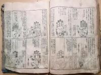 万万雑書　上巻・下巻　合本1冊　
