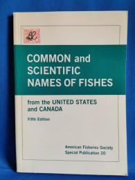 common and scientific names of fishes