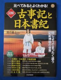 「図解」古事記と日本書紀 : 比べてみるとよくわかる!