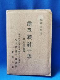 昭和八年度　八王子商工統計一班　（附　八王子案内）