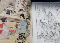 風俗画報　第61－70号合本