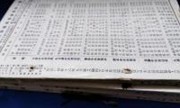 日本放送協会 「放送」「調査時報」 94冊 昭和7年～16年