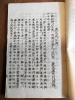 私家版　漢詩解説書　孔版（ガリ刷り）188頁