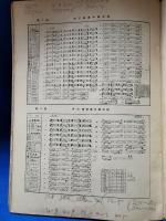鉄道ピクトリアル 1965年7月号　172
