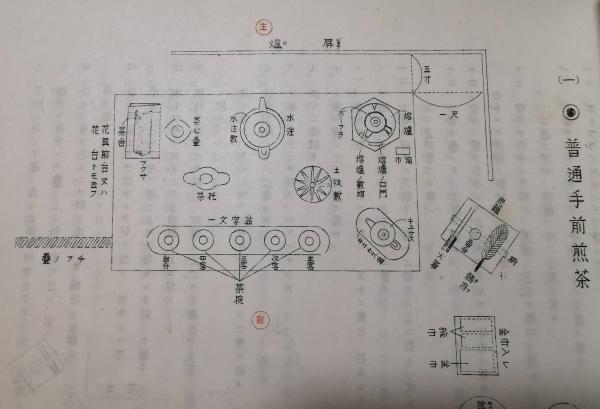 三彩流茶道のしるべ(首藤國夫：編) / 古本、中古本、古書籍の通販は