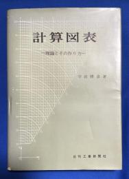 計算図表 -理論とその作り方-